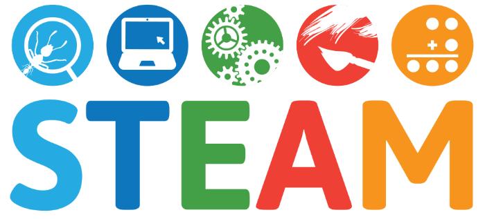 STEAM School Fair